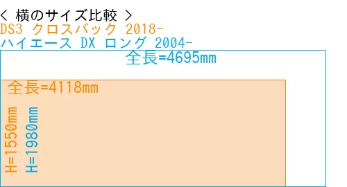 #DS3 クロスバック 2018- + ハイエース DX ロング 2004-